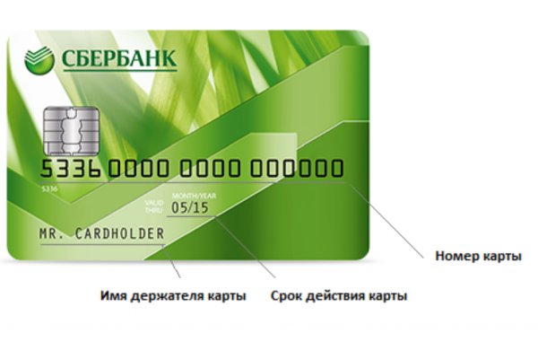 Мега кракен