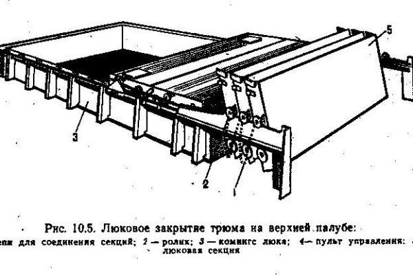 Кракен крипто