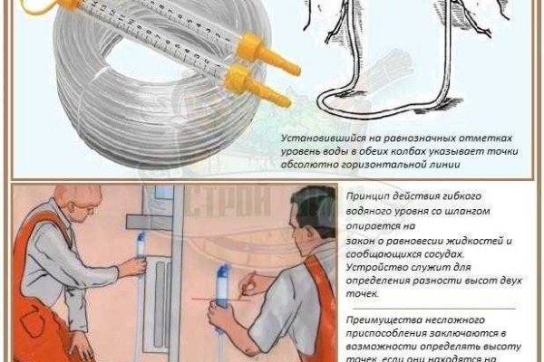 Кракен площадка нарко