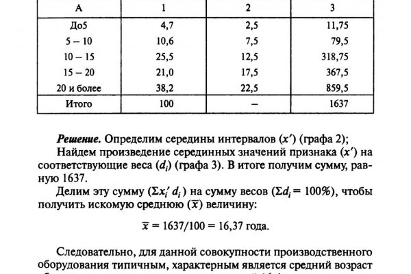 Кракен соль